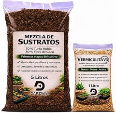 Guía para seleccionar el sustrato perfecto según tu cultivo
