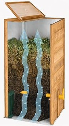 ¿Cuál es mejor? Compostadores de Madera o de Plástico